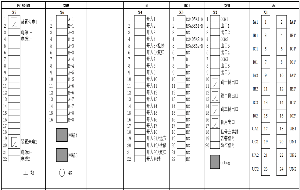 帕兴电力,一次调频,端子定义 (1).png