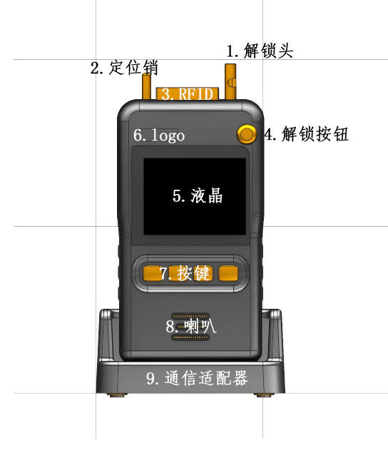 PX-RWF5500微机五防系统指示.png