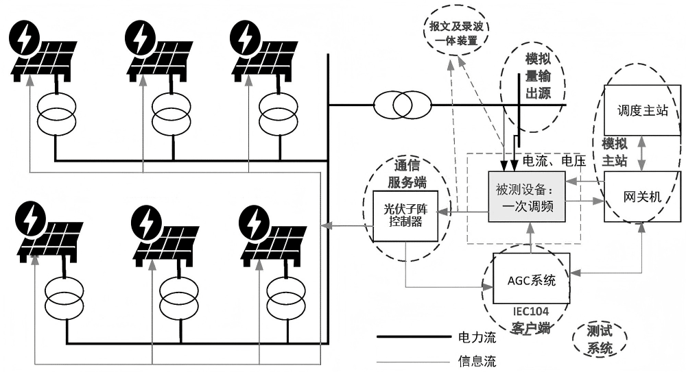 帕兴电力，PXS-700导轨式，原理图.png