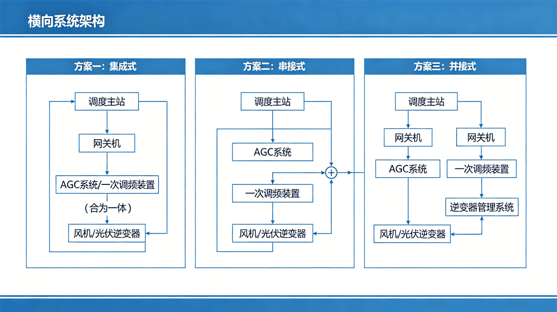 帕兴电力，示意图2 (1).png