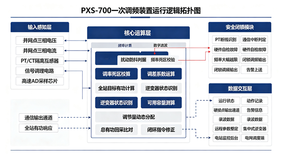文章 (1).png