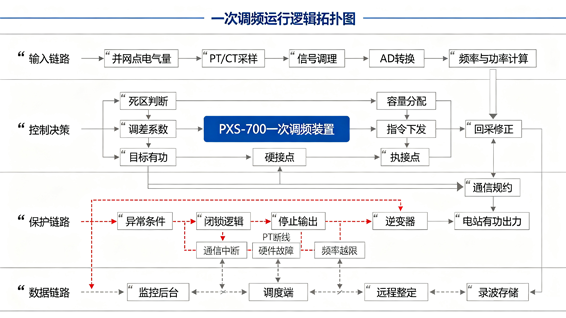 文章 (3).png