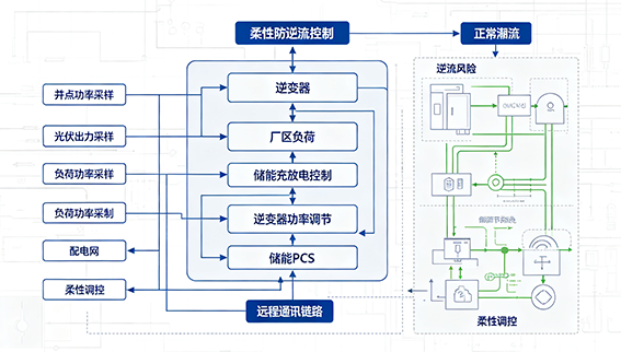文案.png