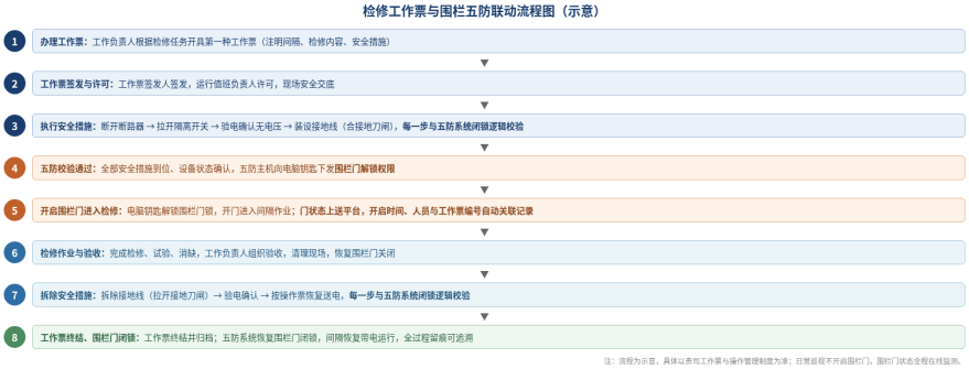 ff71c694f3bdb62843d8862fce6b902c.png